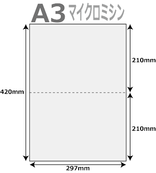 A3サイ✖︎4 A4×5 A3サイズのPDF書類が、印刷時にA4で出力されてしまいます