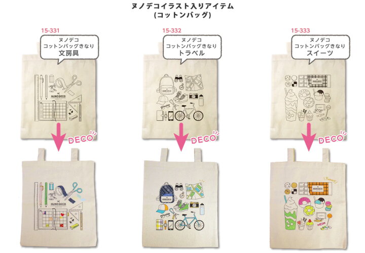 楽天市場 Nuno Deco ヌノデコイラスト入りアイテムコットンバッグ ポーチ イラストプリント済きなり Kawaguchi ホビー家コテツ
