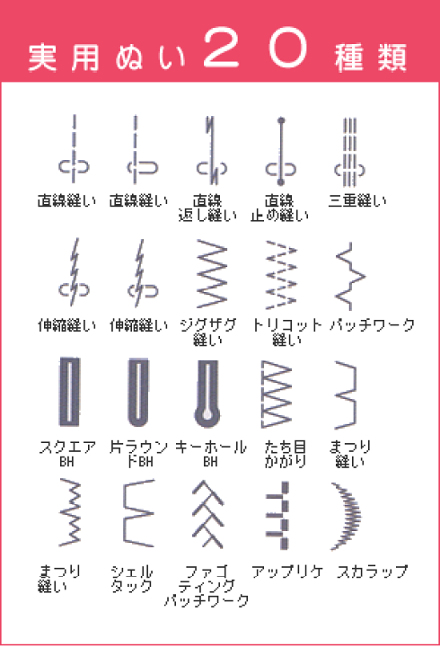 楽天市場】【ワンダフルデーはポイント10倍】【JANOME（ジャノメ 
