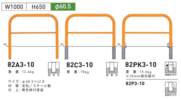楽天市場】バー付横型バリカー 82PK3-10 帝金 スチール W1000×H650