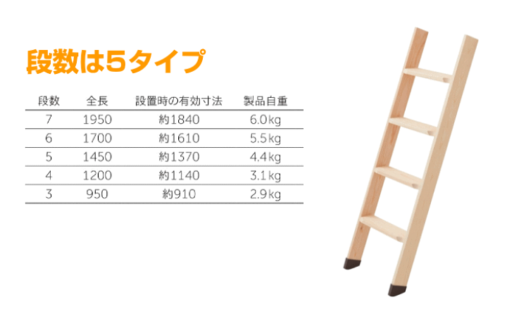 楽天市場】木製はしご 無塗装 梯子 3段・950 4段・1200 5段・1450 6段