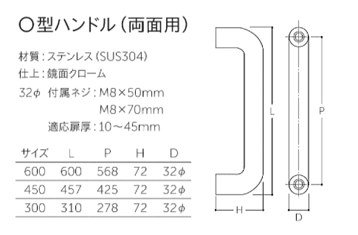 楽天市場】ステンレスO型ハンドル（両面用）φ32 玄関 取っ手