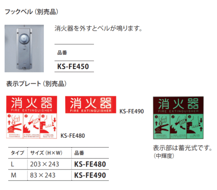 楽天市場】【安心サポート付】消火器ケース（据置）屋内型 ナスタ KS