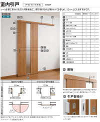 楽天市場 ラシッサs アウトセット方式 片引戸トイレタイプ Asal Lap 明り採り付 錠付トステム 片引戸幅狭タイプ 枠付ドア トイレ 便所 お手洗い ユニットドア リビング建材 リフォーム建材 リフォームトイレ 扉 リクシル Lixil 窓工房 ナカサ