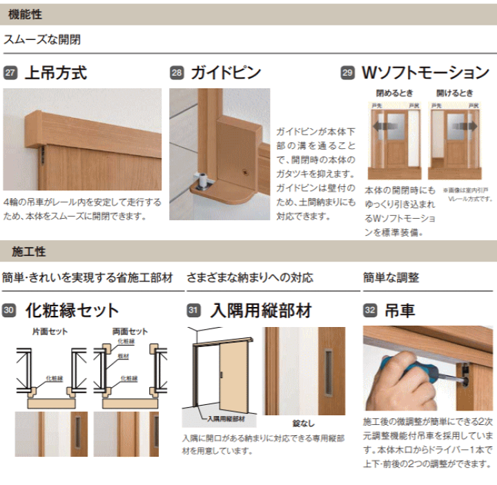 楽天市場】【安心サポート付】クローゼットドア 引戸 アウト 楽天市場】【安心サポート付】クローゼットドア 引戸 アウト
