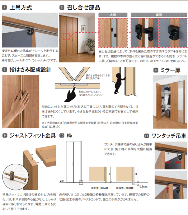 楽天市場】クローゼットドア 折れ戸 レールタイプ （1枚折れ戸）ASCF