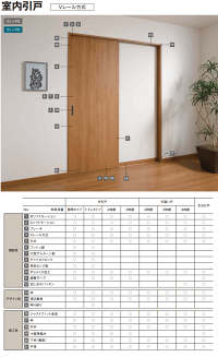 楽天市場 片引戸 アンティークガラス窓格子タイプ Apkh Lgh パレット ラシッサdトステム 室内ドア 引き戸 Door 新築 Diy リクシル Lixil ドア 建具 扉 リフォーム リビングドア 引手 リビング扉 おしゃれ アンティークドア 窓工房 ナカサ