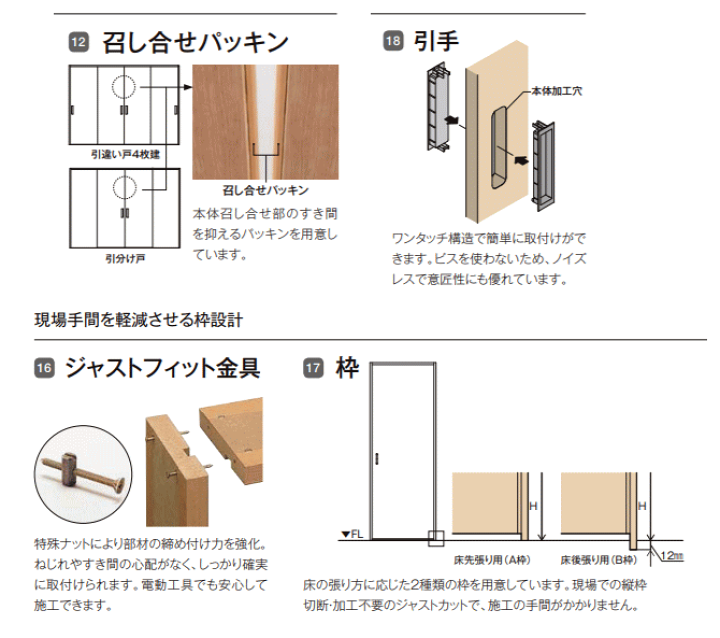 楽天市場】ステンドガラス組込 Vレール方式 引違い戸3枚建 ASHT 楽天市場】ステンドガラス組込 Vレール方式 引違い戸3枚建 ASHT
