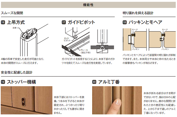 楽天市場】【安心サポート付】可動間仕切り 折れ戸 ASKMO-LAA