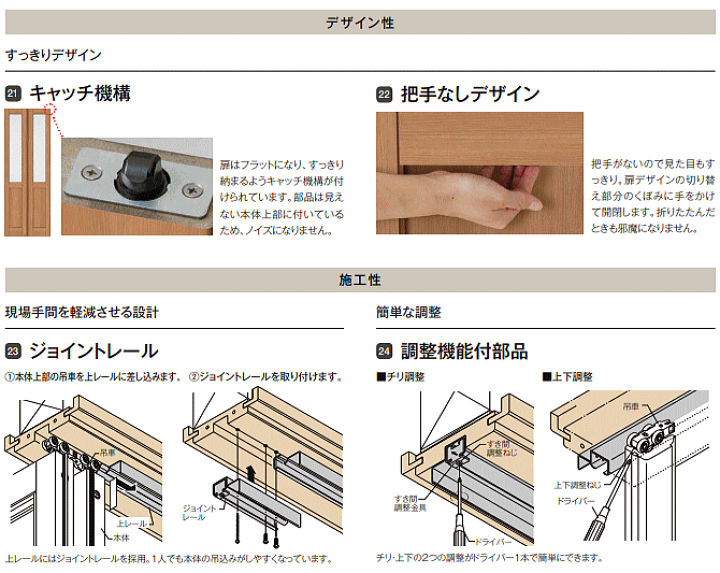 楽天市場】【安心サポート付】可動間仕切り 折れ戸 ASKMO-LAA ラシッサ