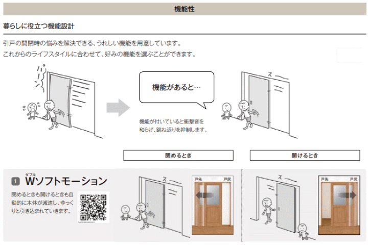 楽天市場】【安心サポート付】引戸上吊方式 引違い戸3枚建て 楽天市場】【安心サポート付】引戸上吊方式 引違い戸3枚建て