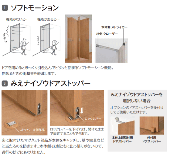 楽天市場】標準ドア ガラス組込み ASTH-LGK ANTH-LGK(格子付 楽天市場】標準ドア ガラス組込み ASTH-LGK ANTH-LGK(格子付