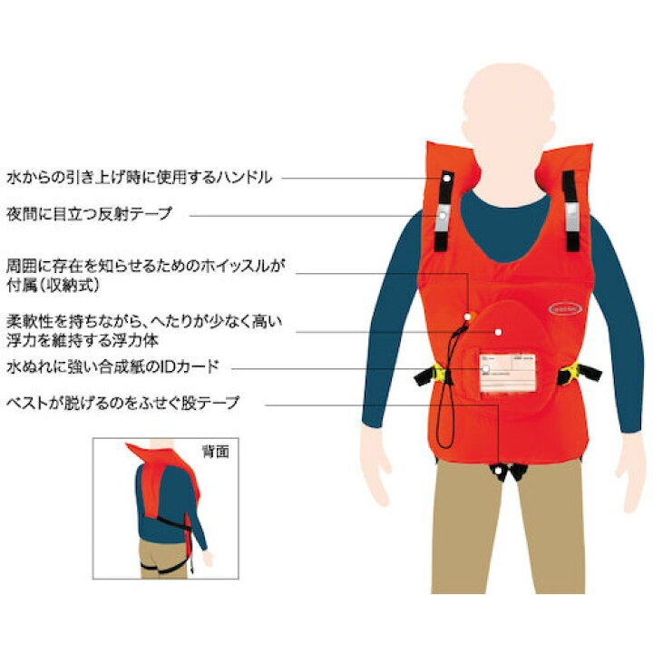楽天市場】モンベル ライフジャケット 浮くっしょん 大人用 : ナカシマ