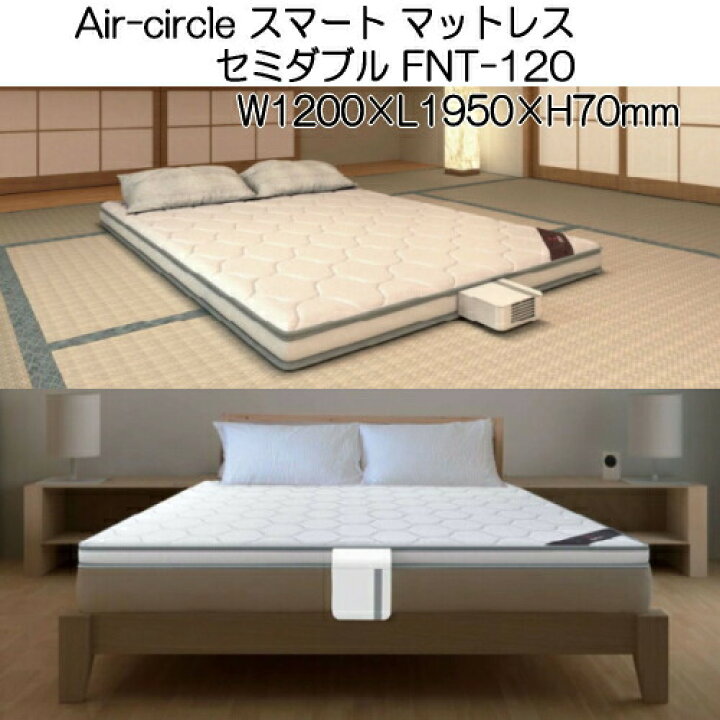 楽天市場】【メーカー直送品送料無料】 【代引き・同梱不可】 『 iGROX 