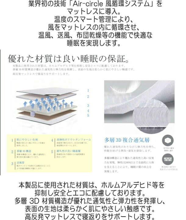 楽天市場】【メーカー直送品送料無料】 【代引き・同梱不可】 『 iGROX 