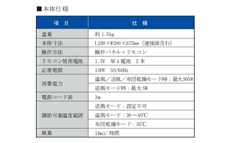 楽天市場】【メーカー直送品送料無料】 【代引き・同梱不可】 『 iGROX 