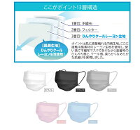 ※6個までゆうパケット送料200円※『接触冷感ひんやりマスク同色5枚入りホワイト/ブラック/グレー/ベビーピンク/ブルー』