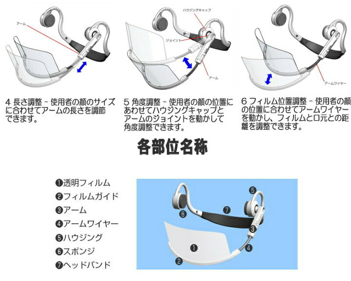 楽天市場 2個までゆうパケット送料300円 Wincam Headset Mask ウィンカム ヘッドセットマスク フェイスシールド 5枚入り 癒しの村 楽天市場 2個までゆうパケット送料300円 Wincam Headset Mask ウィンカム ヘッドセットマスク フェイスシールド 5枚入り 癒しの村