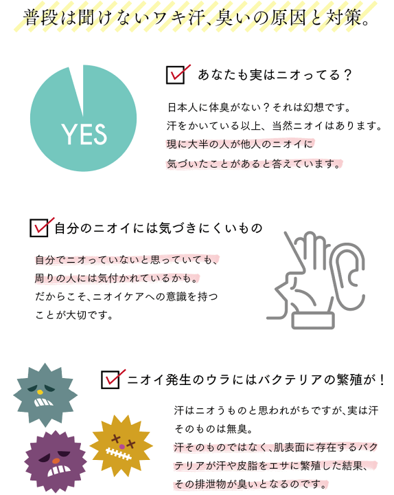 楽天市場】【公式】 デオドラントクリーム 脇 デオDR DEO.DR