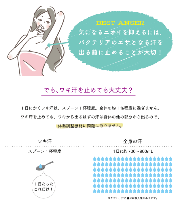 楽天市場】【公式】 ◇3個セット◇ デオドラントクリーム 脇
