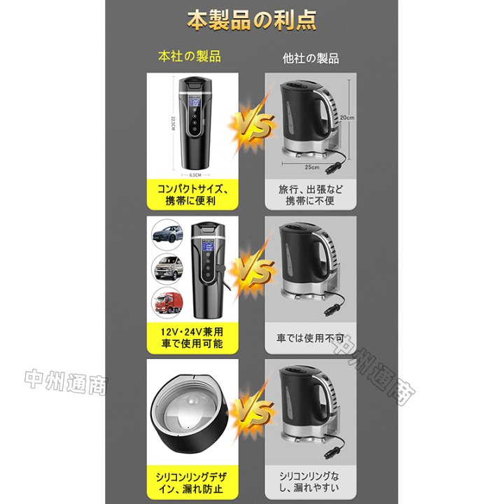Vofuxo】電気ケトル 車載電気ポット 360° 循環急速加熱 1300ml