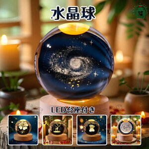 NX^{[ a v[g 3D   v xbhTChv Q  CeA FύX 邩 u  ObY iCg Cg ̓ Mtg v[g