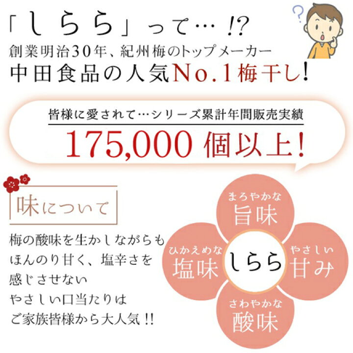 楽天市場】【数量限定】中田食品 紀州産南高梅 しらら 450g 梅干し 塩分5% 減塩 : 紀州梅の里なかた 楽天市場店 楽天市場】【数量限定】中田食品 紀州産南高梅 しらら 450g 梅干し 塩分5% 減塩 : 紀州梅の里なかた 楽天市場店