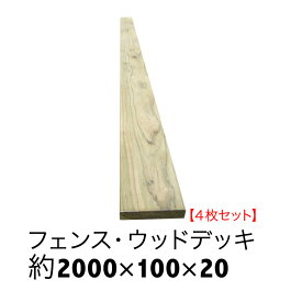 楽天市場 土留め 板の通販