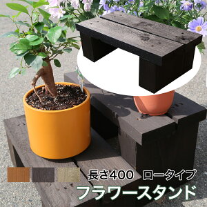 ɋɋIOϋdlVR؎gpŃi`ȋԂɁIhhaσt[X^hBڒnɂȂ肨ԉKBAi[^Cv400mmE