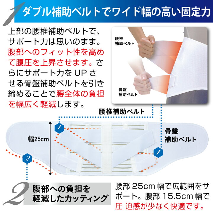 健康用品 中山式 腰椎医学 R コルセット 滑車式スリムライト 白 LLサイズ 中山