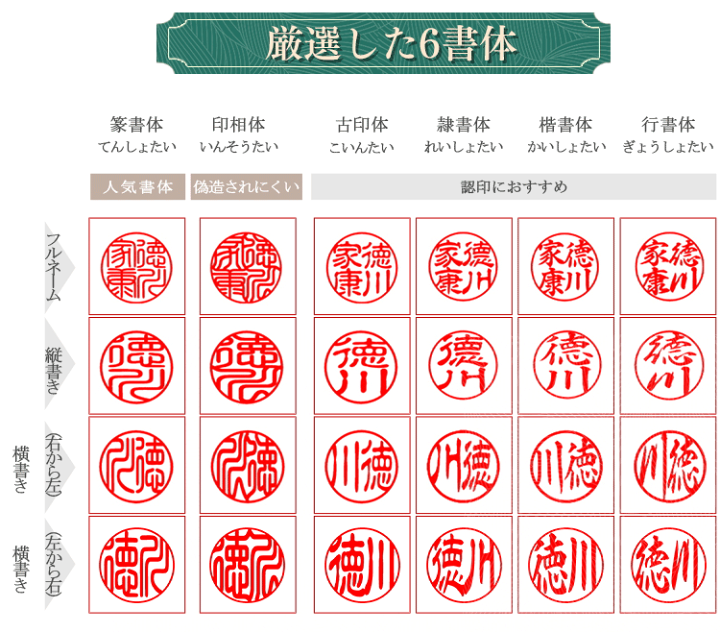 楽天市場 檀木印鑑 はんこ 実印 銀行印 認印 女性 男性 ハンコ 判子 銅木印鑑 就職 祝い 成人 結婚 個人印鑑 証明 緑檀 紅檀 黒檀 13 5ｍｍ 15 0ｍｍ 檀木 銅印鑑 竹型 ケース付き Gn Dl 宝印社