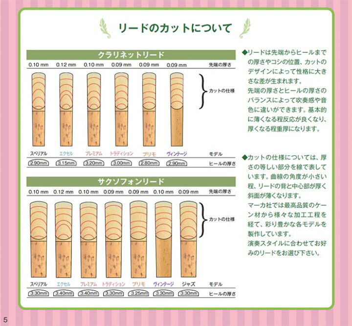 楽天市場】☆バスクラリネット用リード マーカ MARCAパオロ・デ 