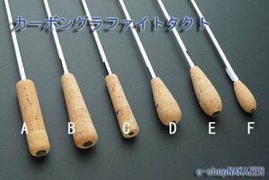 y`w_ iJm@J[{Ot@Cg^Ng NC-A`F