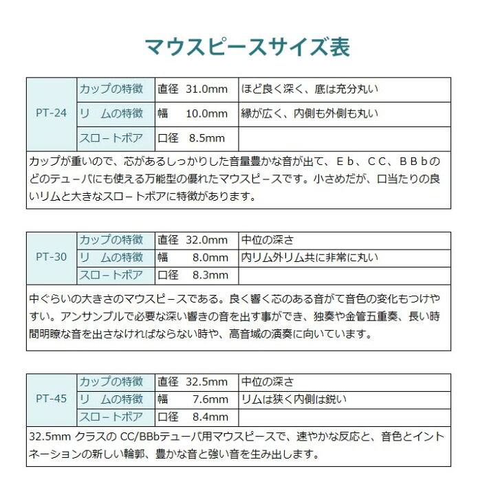 楽天市場】☆Perantucci ペラントゥッチ チューバマウスピース【 PT-24 