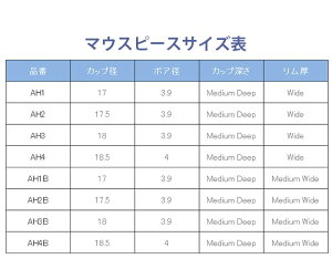 ホルン マウスピース ティルツの人気商品 通販 価格比較 価格 Com