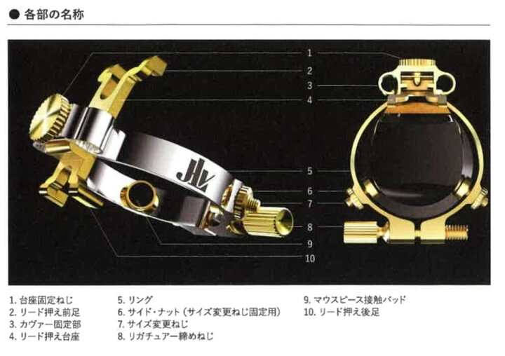 楽天市場】☆【部品・パーツ】 JLVリガチャー用 台座固定ネジ : e 