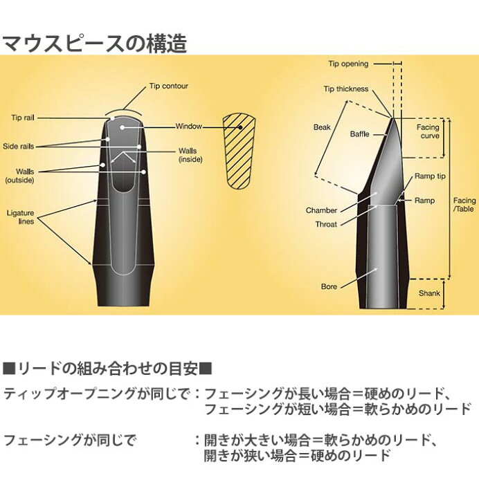 楽天市場】☆【送料無料】 ソプラノサックスマウスピース Vandoren 