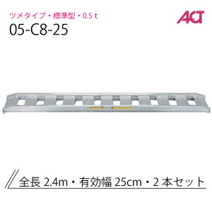 05-C8-25 y@A~ubW W^ AOtbN^Cv/SN[Ep^Cp 0.5g/Zbg