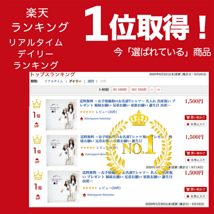 楽天市場 送料無料 お手頃価格のお名前tシャツ 母の日 名入れ 出産祝い プレゼント 姉妹お揃い 兄弟お揃い 家族お揃い 誕生日 出産祝い女の子 出産祝い男の子 名前入り オーダー 大人サイズ 親子 出産祝い お返し ギフト 親子リンク 親子コーデ Kidsapparel Babybaby 楽天市場 送料無料 お手頃価格のお名前tシャツ 母の日 名入れ 出産祝い プレゼント 姉妹お揃い 兄弟お揃い 家族お揃い 誕生日 出産祝い女の子 出産祝い男の子 名前入り オーダー 大人サイズ 親子 出産祝い お返し ギフト 親子リンク 親子コーデ Kidsapparel Babybaby