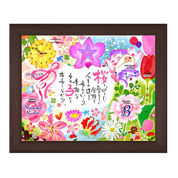 楽天市場】【ネームインポエム】【名前詩】出産祝い 誕生日 イラスト  