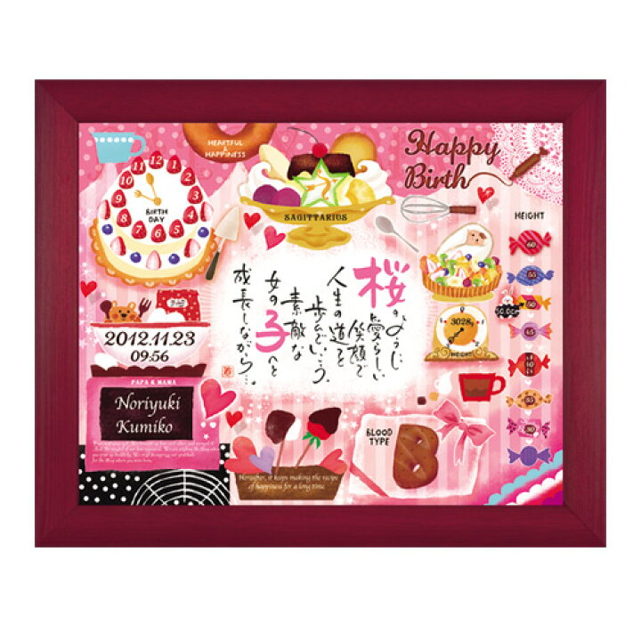 楽天市場 名前詩 出産祝い 誕生日プレゼント イラスト 幸せの記録 お菓子の国 1人用 Name In Poem ネームインポエム ネームインポエムwillbe楽天市場店