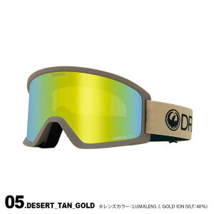 DRAGON/hS YfB[X ʃS[O DX3Xm[{[hXL[ Xm[ S[O EC^[X|[c ی Xm{S[O UVJbg KlΉ jp p uh