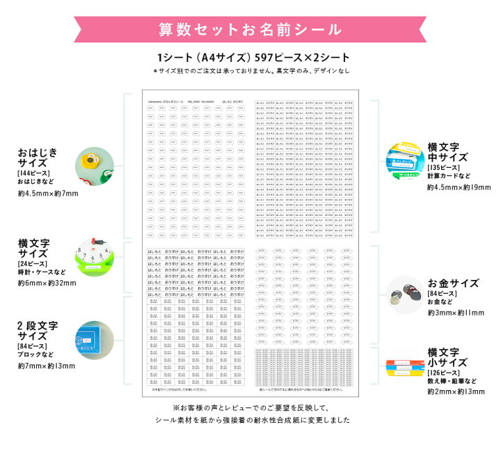 楽天市場 算数セットシール 送料無料 ミニクリアファイル付 ピンセット付 算数ボックスシール お名前シール ネームシール 入学 大容量 小学校 シンプル ｎａｍｅｎａｍｅ 楽天市場店