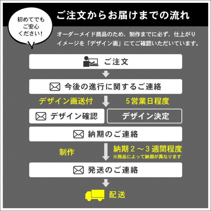 楽天市場 表札 ガラス まるで氷のようなガラス表札 長方形 ガラス表札 特注 サイズ 自由 オーダーメイド 番地 住所 二世帯 戸建 門柱 機能門柱 おしゃれ ネーム プレート フリーサイズ サイズオーダー ローマ字 漢字 表札工房 Name