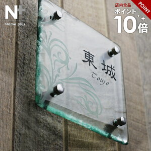 \D ˌ yVvǍȃKX\DzˌĂ和 PKX̕\D ߘal[ v[g \D IV ACA