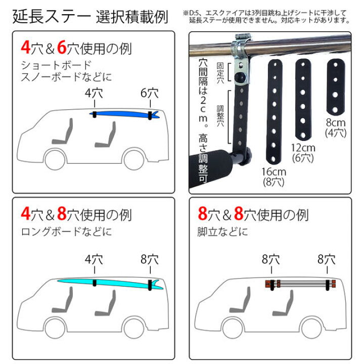 楽天市場 Nv350 キャラバン Dx サイドバー スライドバー3本セット 車内キャリアスノーボード サーフィン ロングボード スキー 脚立 ロッドホルダー サイドバー キャンプ ベース キャリア 車中泊 釣り 職人棚 ルーフ インナー 室内 車内 ラック 棚 荷室 荷台 天井 収納