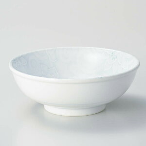 12Zbg g˖P 22cm 7.0 ʘ [  ǂԂ {E k[h{E  ؐH  {  HX Ɩp v Z ؃[ tJq