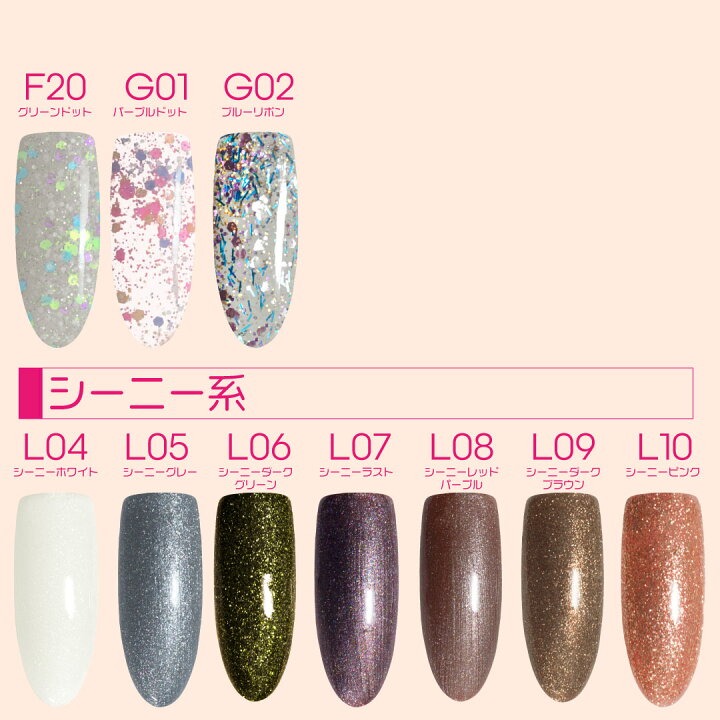 楽天市場】フェアリーネイル 化粧品 カラージェルセット 5個 全194色  