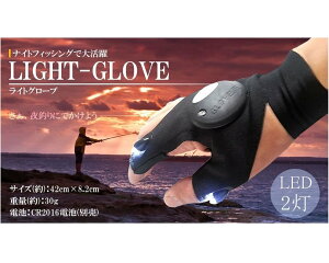 y:䂤[֔zLEDt O[u ނ     k  iCg tBbVO {^ TEC-TRIGLOD