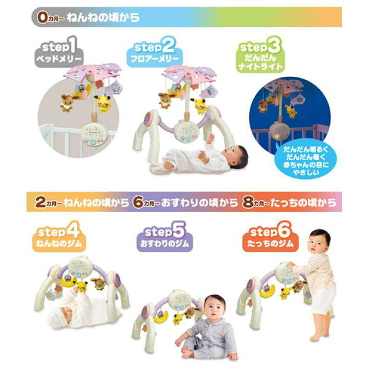 楽天市場】モンポケ 7ステップ メリージム 新生児 赤ちゃん 孫 ベビー 
